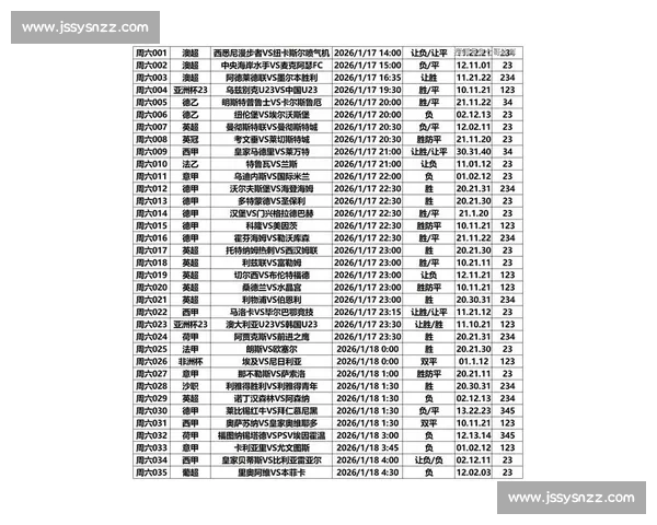 今日焦点足球赛事精选推荐实时直播全面前瞻分析权威解读尽在这里