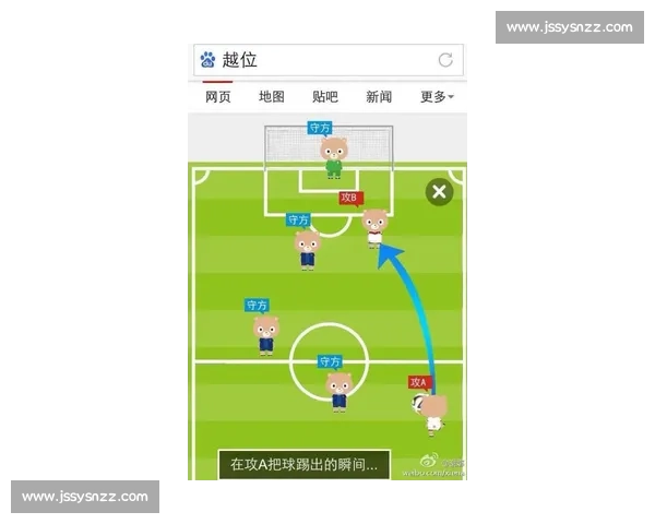 从判罚逻辑到实战案例全面读懂足球越位规则详解与常见误区解析