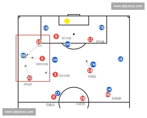 从整体到细节的现代足球比赛防守战术系统解析与实战应用思路方法